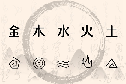 每日万年历,中国万年历黄历,数字万年历
