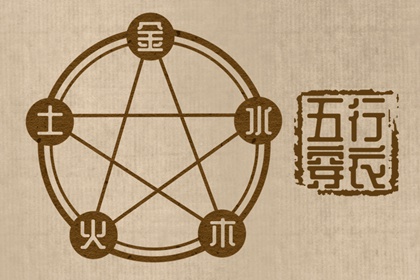 2017年1月日历|2019年四月日历|1962年日历